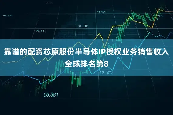 靠谱的配资芯原股份半导体IP授权业务销售收入全球排名第8